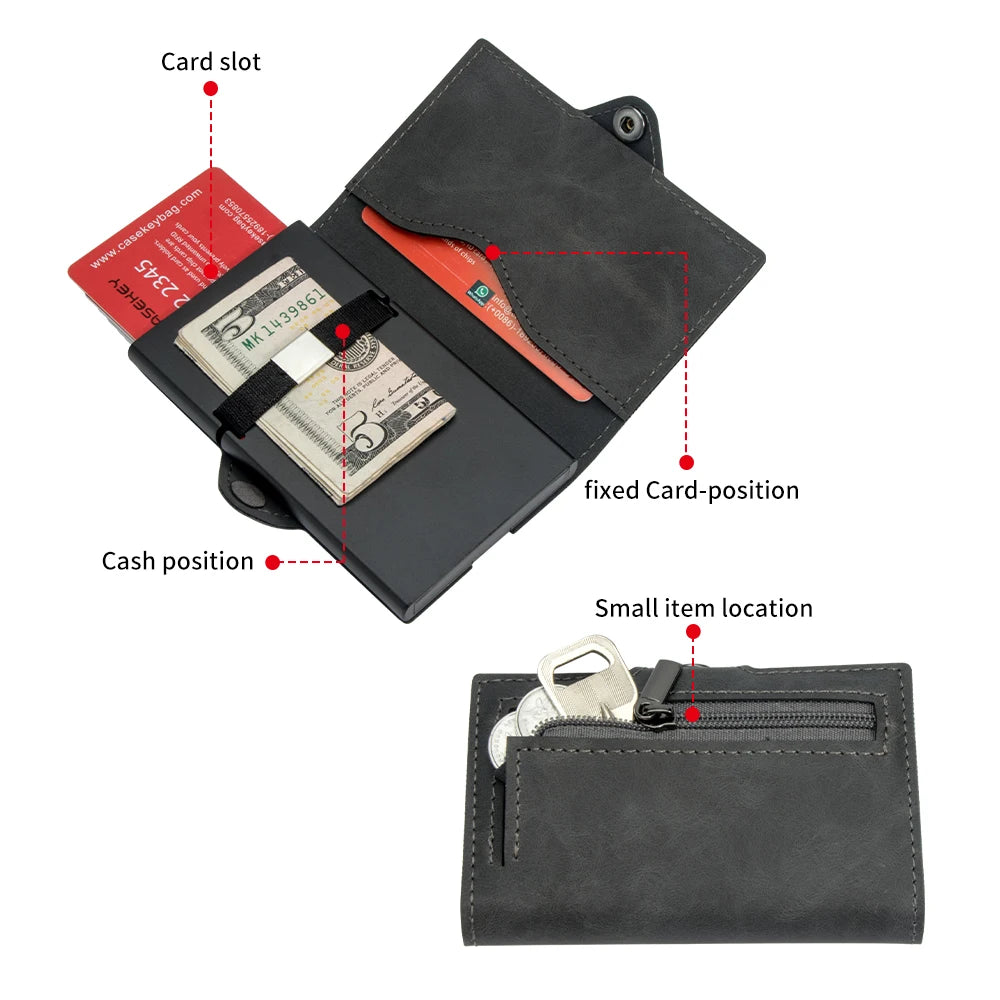 Porte-cartes anti-RFID Business Automatique